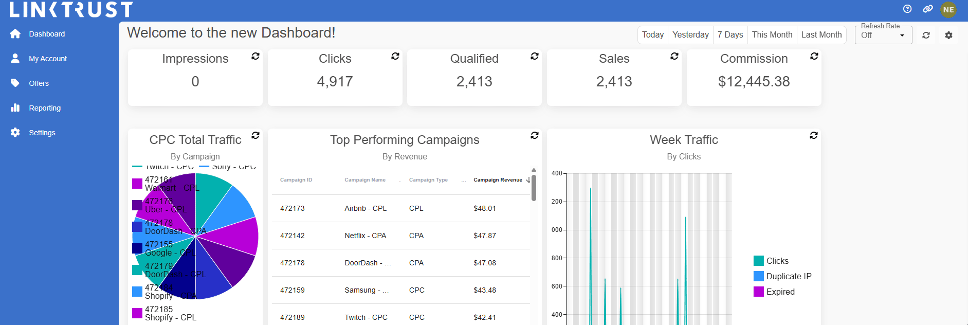 How does Link Generator work for client users?