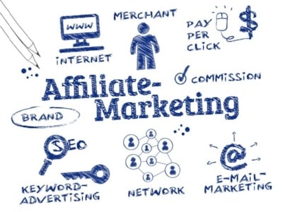 Affiliate-marketing-networks-920510-edited